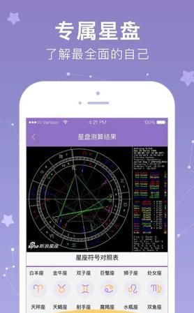 新浪星座运势查询,新浪星座查询图4