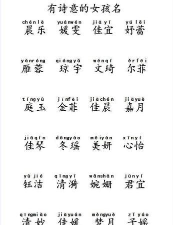 给女孩起什么样的名字大全,最好听的女孩名字大全图2