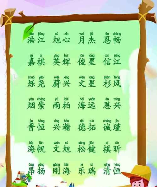 如何给自己的小孩取名字,如何给自己孩子取名字图3