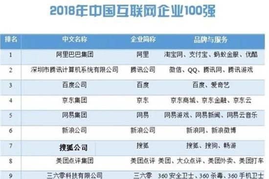 霸气的网络公司名字,好听的电商公司名字大全图1