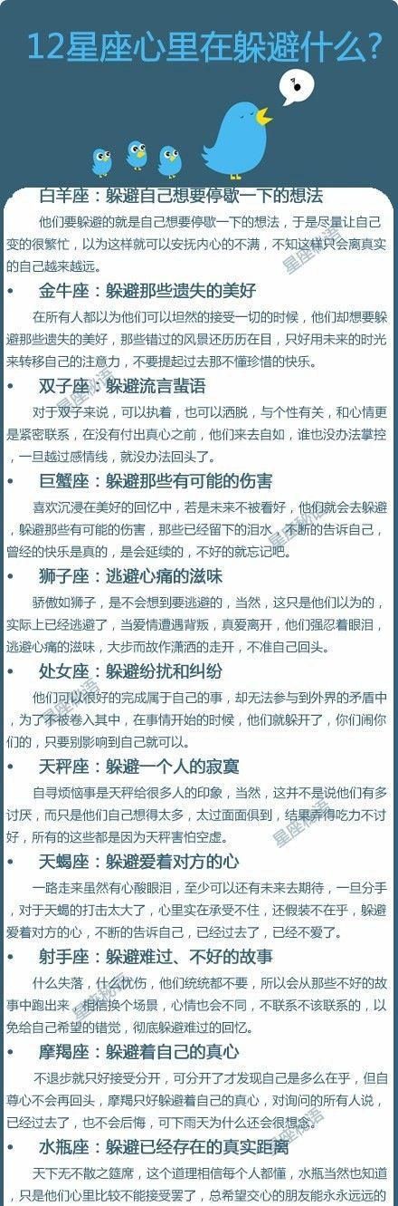 十二星座的副星座怎么查,十二星座怎么查图1