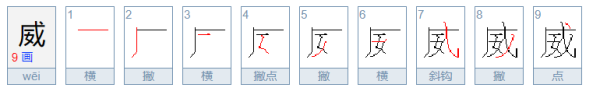 威的部首和结构,威的部首是什么偏旁图1