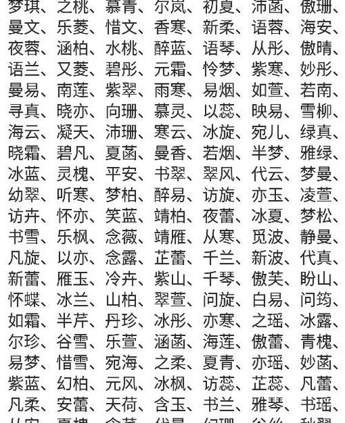 小孩子叫什么名字好听,孩子小名叫什么好听图4