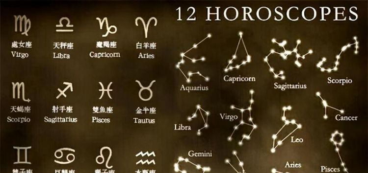 星座的位置变化规律,星盘本位固定变动图1