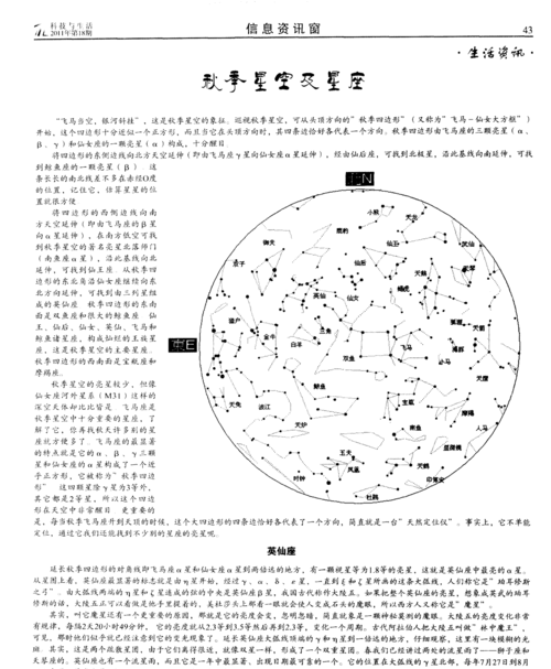 星座的位置变化规律,星盘本位固定变动图2