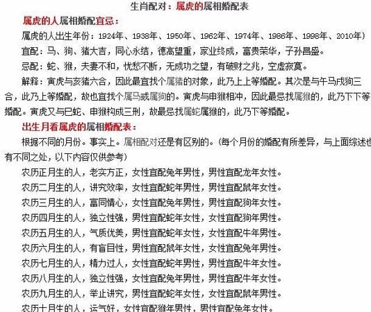 十二生肖配对姻缘表大全,十二生肖的婚配表大全图1