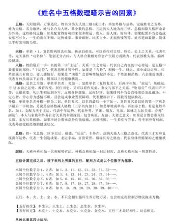 怎样算名字五格吉凶,名字的五格数理怎么算图4