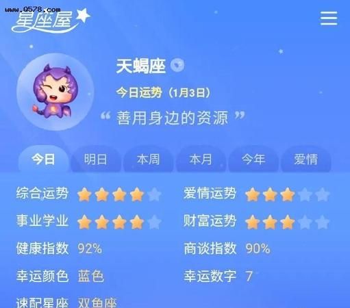 星座运势查询,哪个星座运势比较准图2