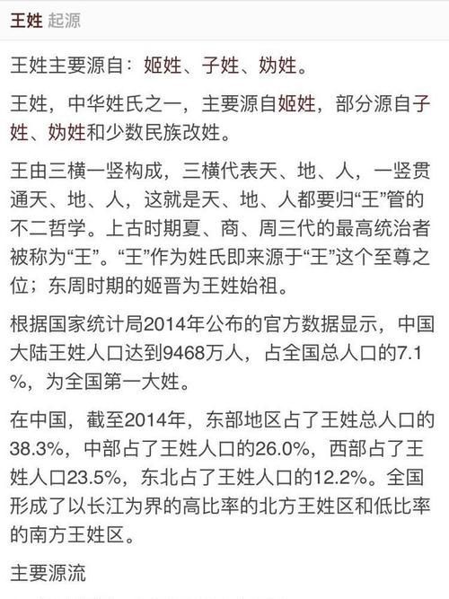 王姓起源和来历,王姓由来和起源图1