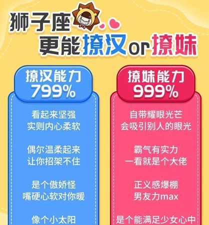 狮子女最忍不了哪种撩,睡狮子女的最好的办法图4