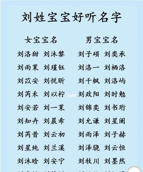 刘姓三个字最好听名字,刘姓女孩单字取名图4