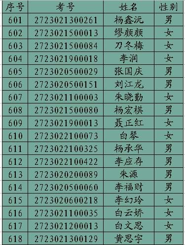 瓷都热线免费取名,8月22日阳历是多少日图3