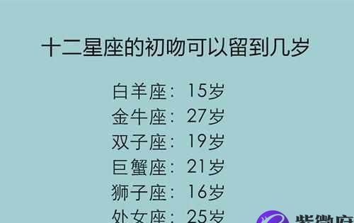 十二星座代表的意义,冥王星落在十二星座的含义和象征图3