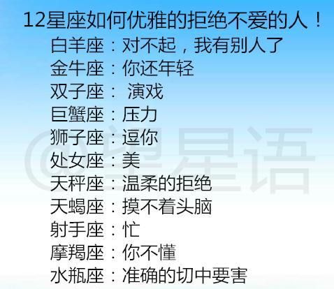 十二星座四字概括,用四个字形容十二星座的性格图1