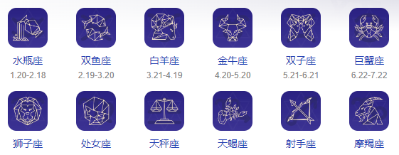十二星座有哪些,十二星座有哪些星座是学霸图2