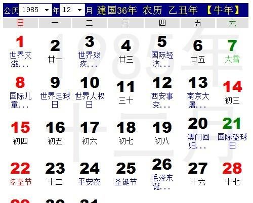 农历阳历表对照表,阴历对应阳历生日几年一循环图2