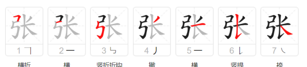 张取什么名字好,姓张的女孩名字好听属兔图2