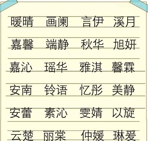 名字大全女生可爱,适合女生的游戏名字图2