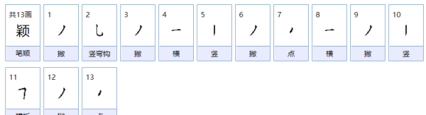 颖的拼音,颖怎么读 拼音图1