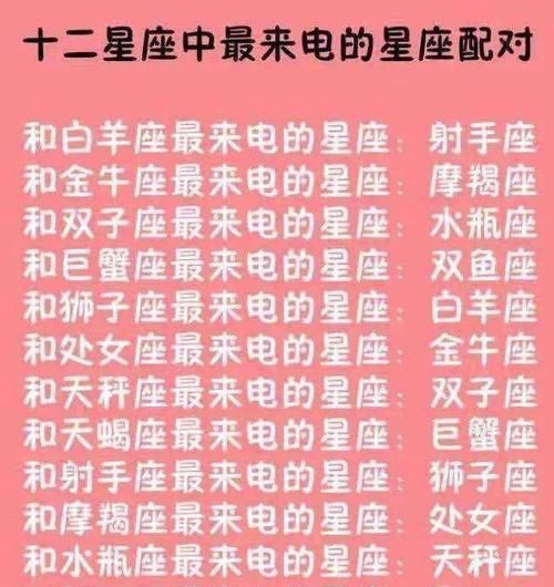 十二星座的全面了解,十二星座的详细介绍脾气大什么的图1