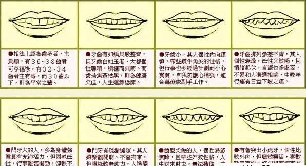 易经牙齿和人的运势,从牙齿看人的性格命运图2