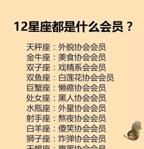 史上最准十二星座分析,十二星座解析大全图4