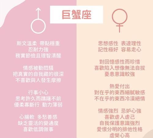 巨蟹座为啥被嫉妒,哪些星座人品不好图5