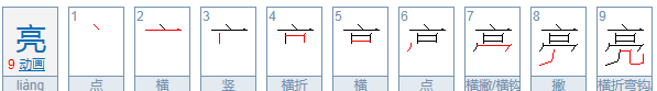 亮的部首,亮的部手是什么图3