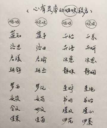 姐妹名字两个字,姐妹网名大全两个字霸气十足图3