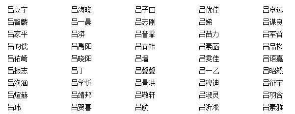 侯姓男孩名字大全,侯姓男孩起名100分图4