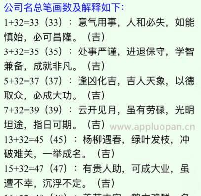 测名字的含义和解释网站,名字解释和寓意免费查图3