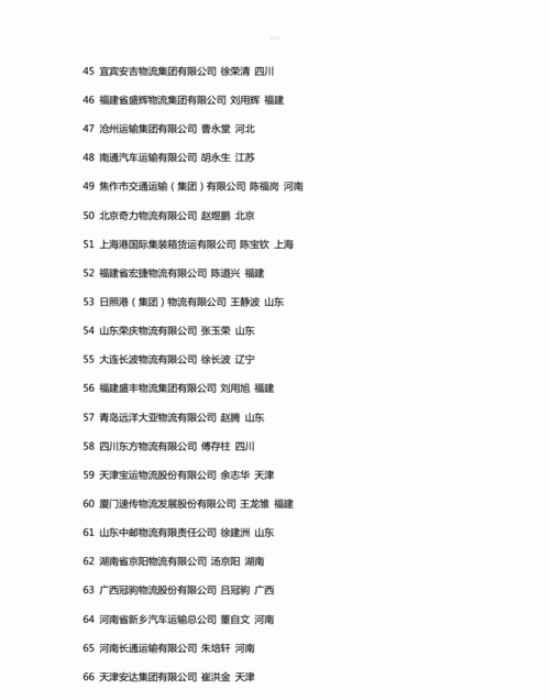 物流公司名字大全未被注册,运输公司名字吉祥寓意好图3