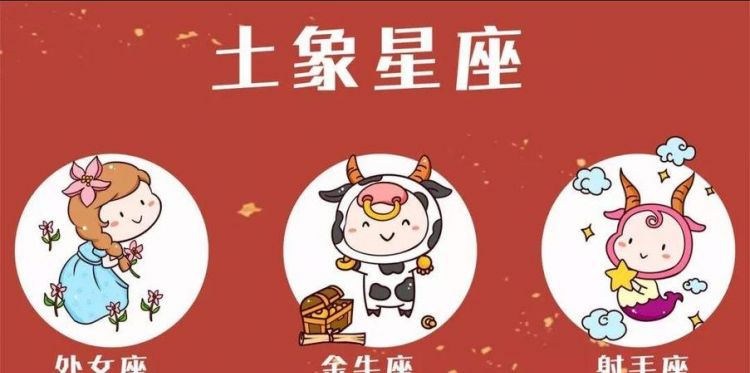 四象星座 不明.com.cn,四象星座分别是哪些图2