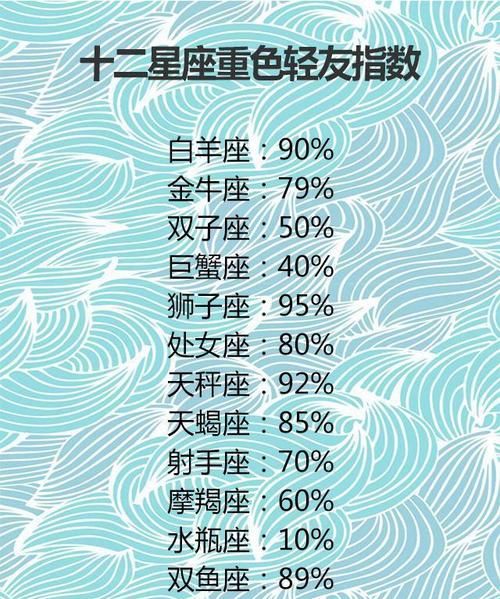 有没有星座不配很相爱的人,有没有星座并不匹配却爱得特别深的人图7