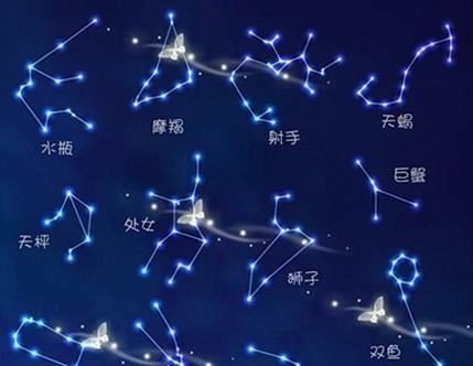 十二星座性格英文,关于星座的英文介绍图2