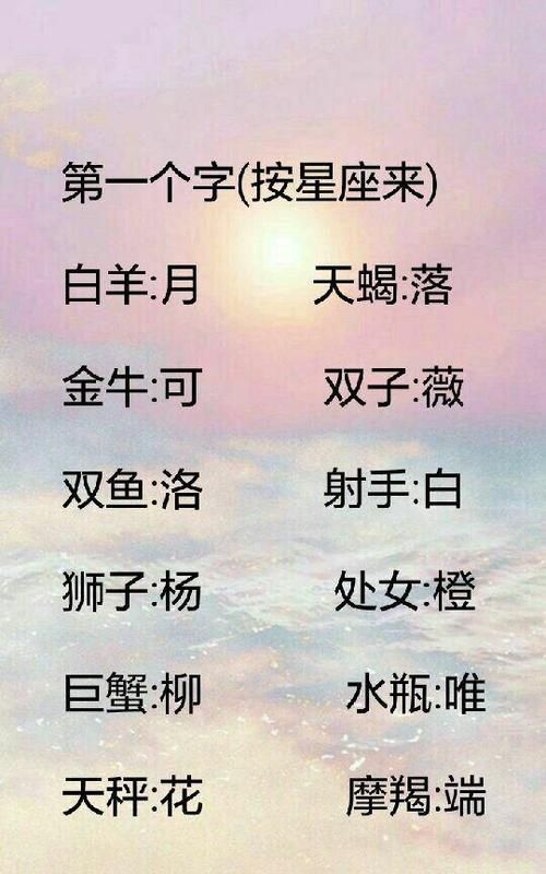 好听的十二星座名字,十二星座起什么名字最好听图1