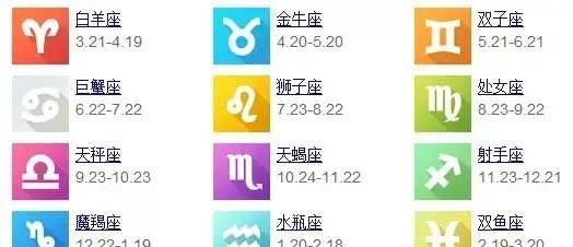 十二星座的日期及特点,13个星座分别是几月几日图1