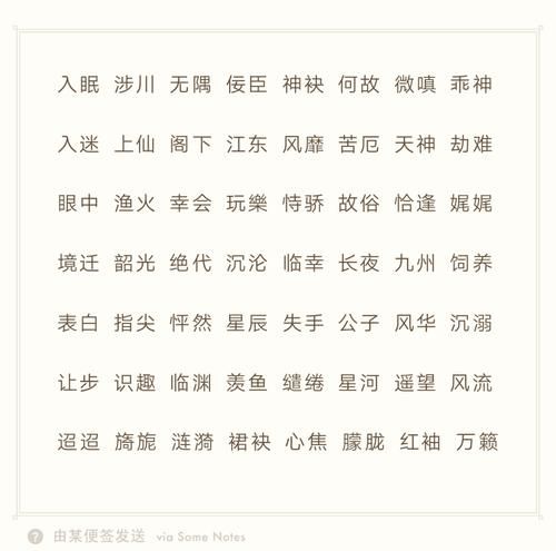 经典二字网名大全,最火二字网名男生图1