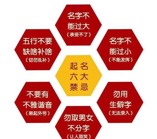 名扬天下国学起名,国学经典大气取名图1