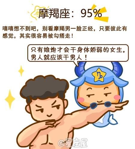 2星座谁最容易被掰弯,天蝎座容易被掰弯吗图6