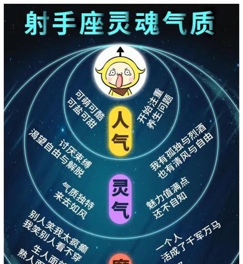 什么叫做灵魂星座,最有灵魂的星座女图1