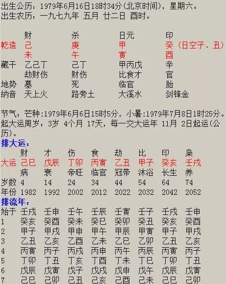 最好的生辰八字,生辰八字合婚怎么样才算好图3