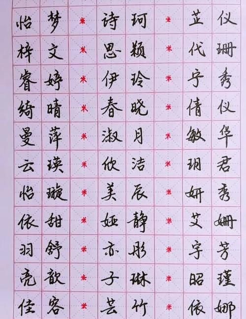 女孩取名字大全带寓意,柳姓女孩名字寓意美好图4