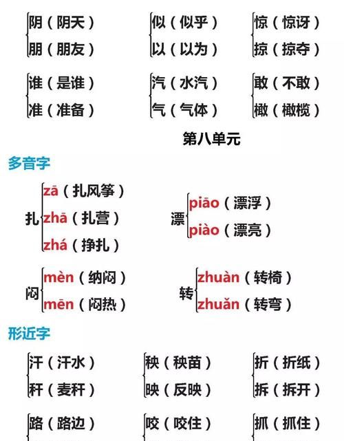 和的多音字组词,倒多音字组词图1