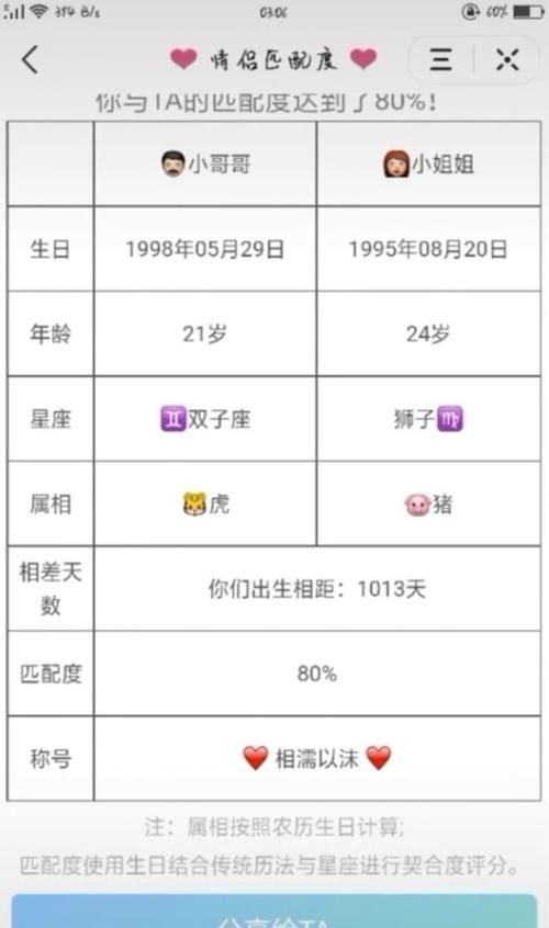 名字匹配度情侣测试免费,免费姓名配对测试两人关系缘分图1