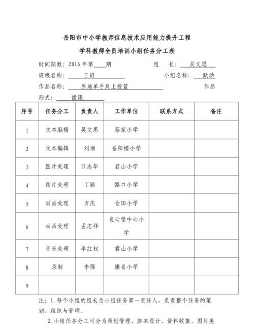 小组分组表格模板,如何用SPSS 对重复测量数据进行单因素方差分析并及进行组内不同时间...图1