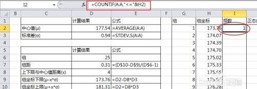 小组分组表格模板,如何用SPSS 对重复测量数据进行单因素方差分析并及进行组内不同时间...图8