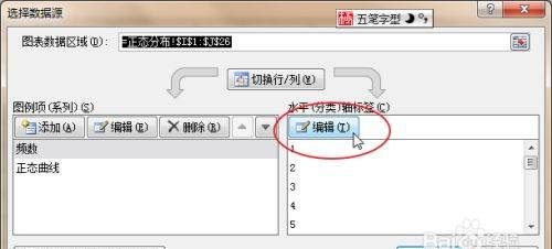 小组分组表格模板,如何用SPSS 对重复测量数据进行单因素方差分析并及进行组内不同时间...图20