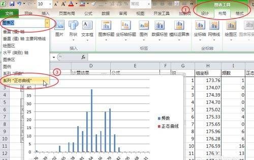 小组分组表格模板,如何用SPSS 对重复测量数据进行单因素方差分析并及进行组内不同时间...图22