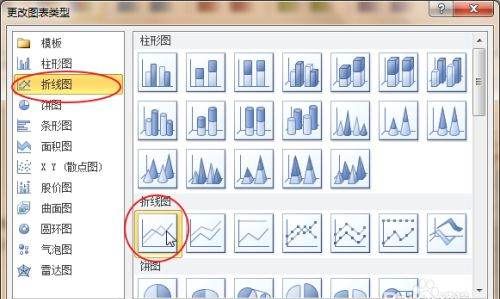 小组分组表格模板,如何用SPSS 对重复测量数据进行单因素方差分析并及进行组内不同时间...图26